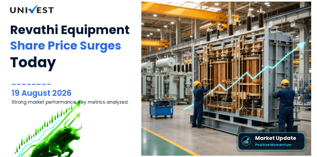 Revathi Equipment India Ltd. Share Price