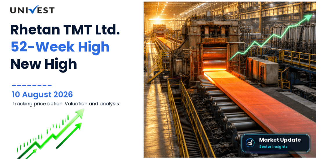 Rhetan TMT Share Price