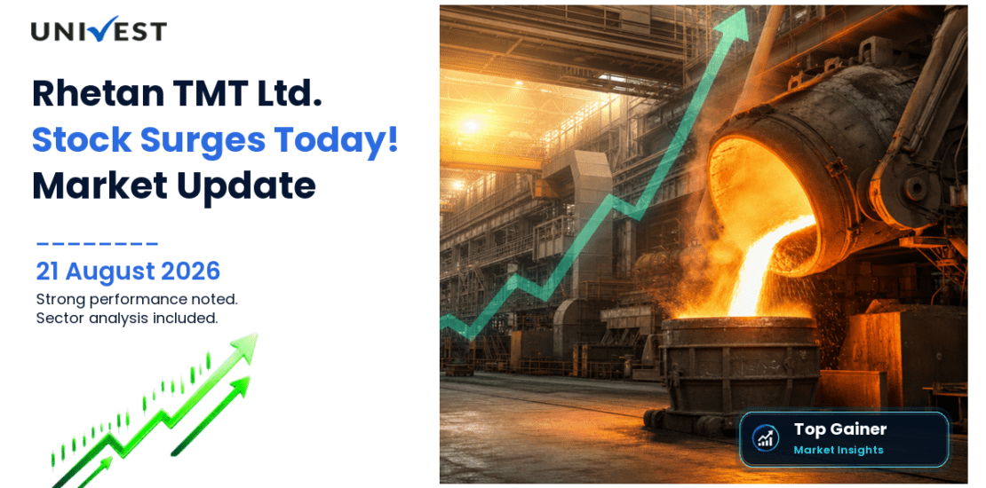 Rhetan TMT Ltd. Share Price