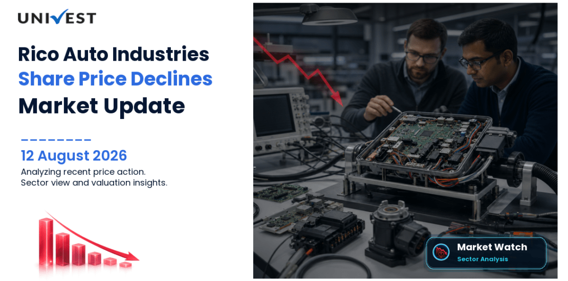 Rico Auto Industries Ltd. Share Price