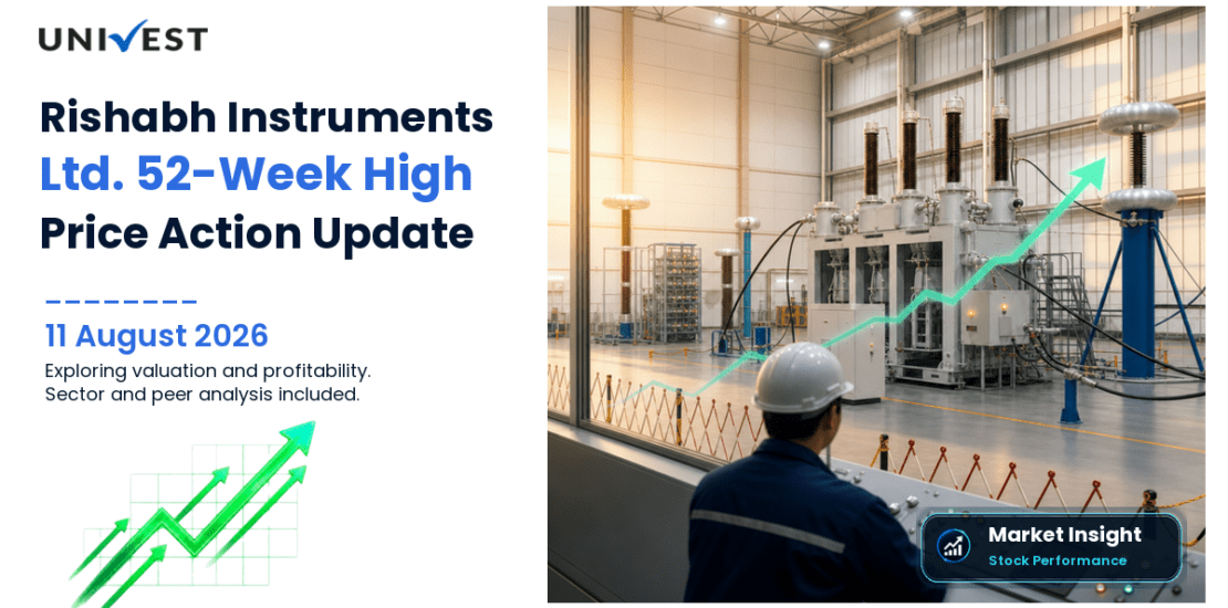 Rishabh Instruments Ltd. Share Price