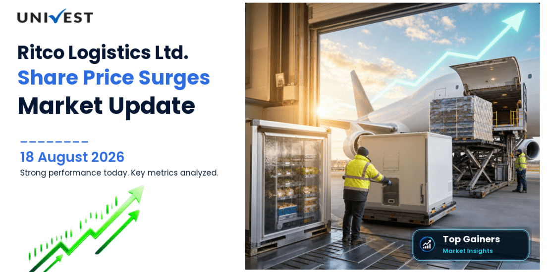 Ritco Logistics Ltd. Share Price