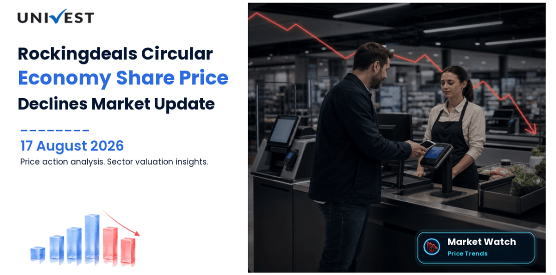 Rockingdeals Circular Economy Share Price