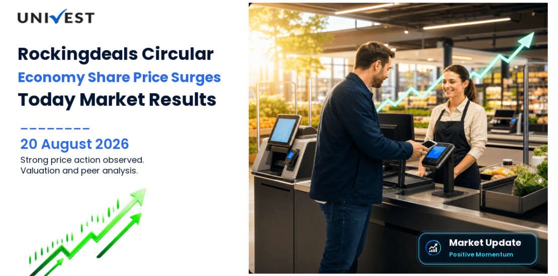Rockingdeals Circular Economy Share Price
