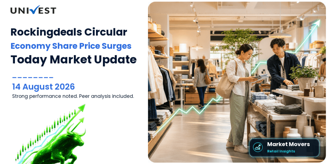 Rockingdeals Circular Economy Share Price