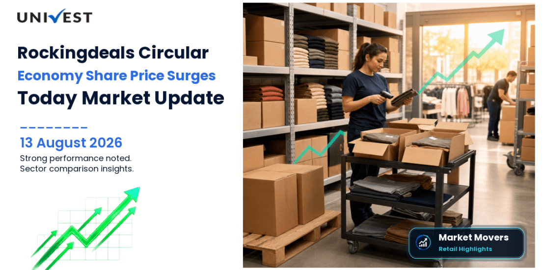 Rockingdeals Circular Economy Ltd. Share Price