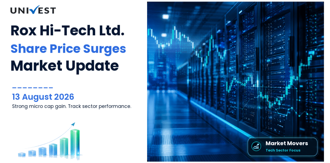 Rox Hi-Tech Ltd. Share Price