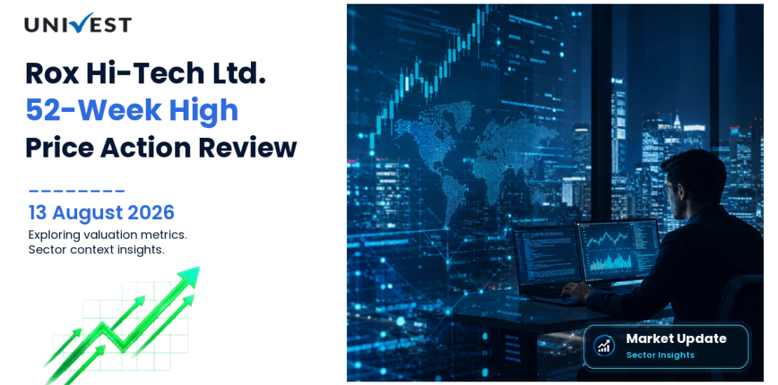 Rox Hi-Tech Ltd. Share Price
