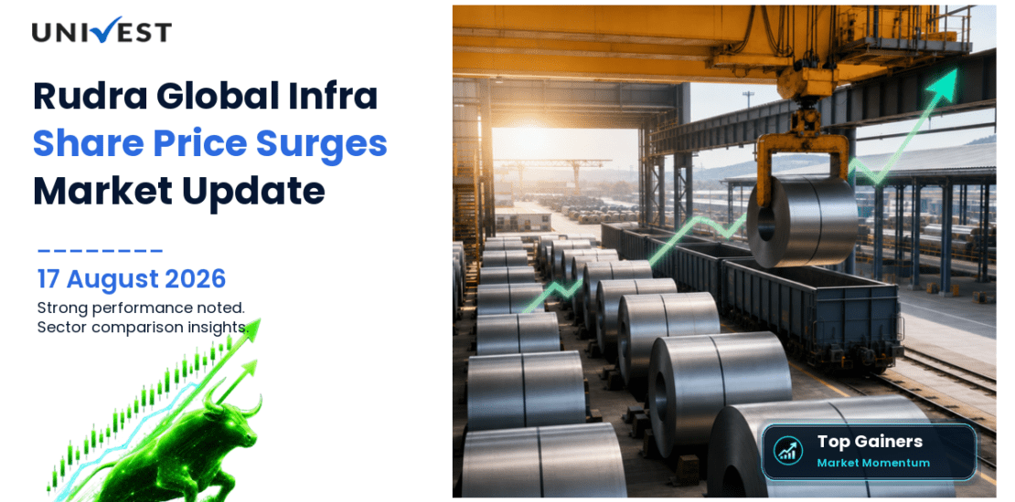 Rudra Global Infra Products Share Price