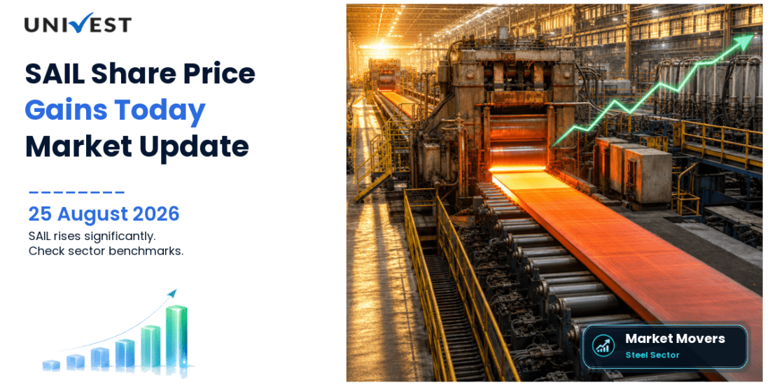 SAIL Share Price