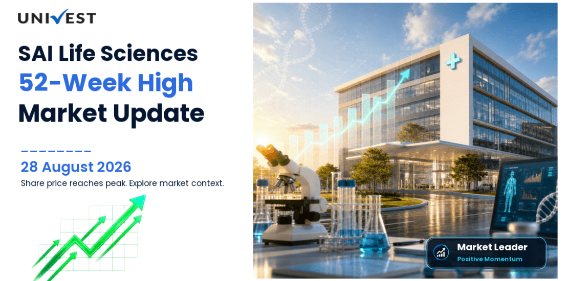 SAI Life Sciences Share Price