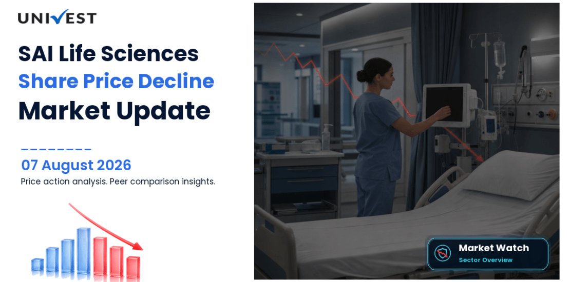 SAI LIFE SCIENCES LIMITED Share Price