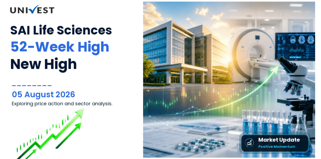 SAI LIFE SCIENCES LIMITED Share Price