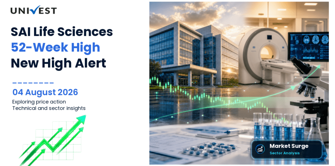 SAI LIFE SCIENCES LIMITED Share Price