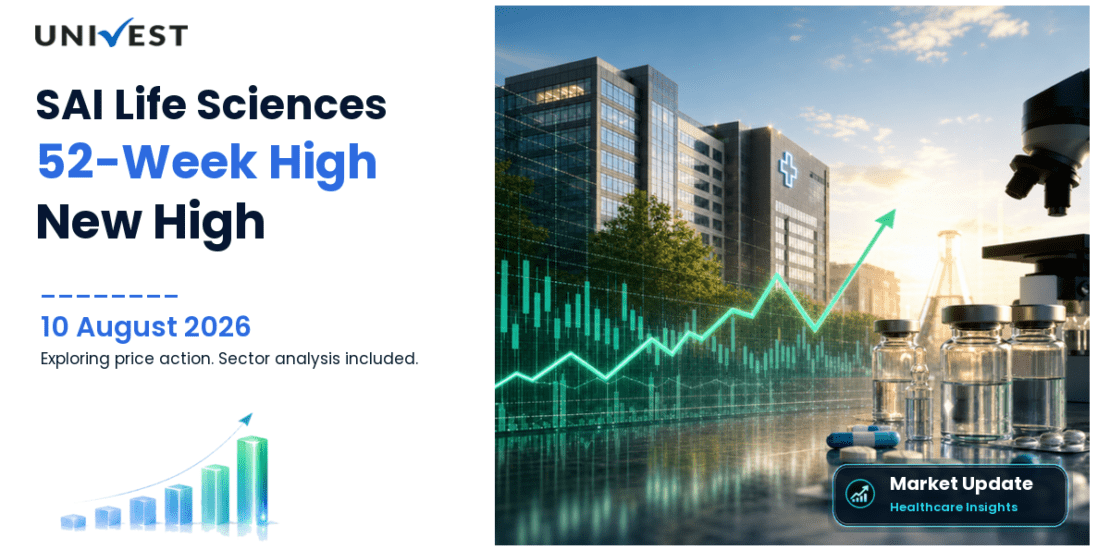 SAI LIFE SCIENCES LIMITED Share Price