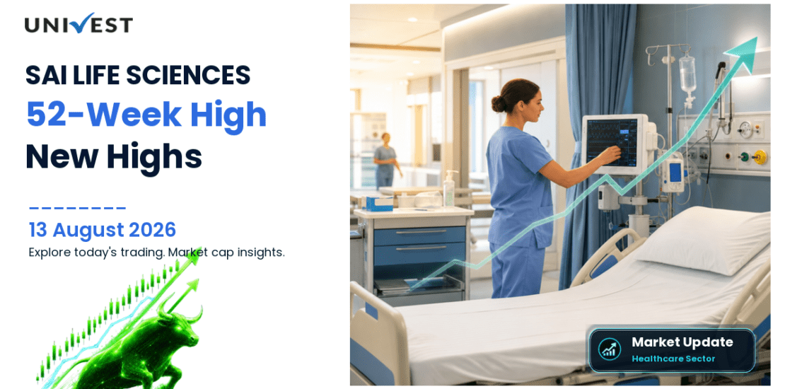 SAI LIFE SCIENCES LIMITED Share Price