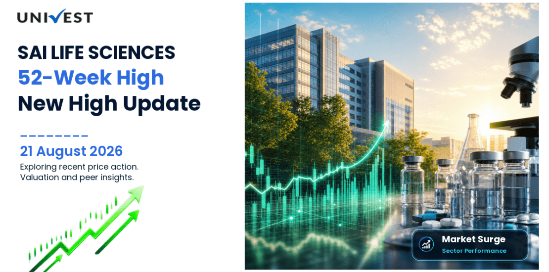 SAI LIFE SCIENCES LIMITED Share Price