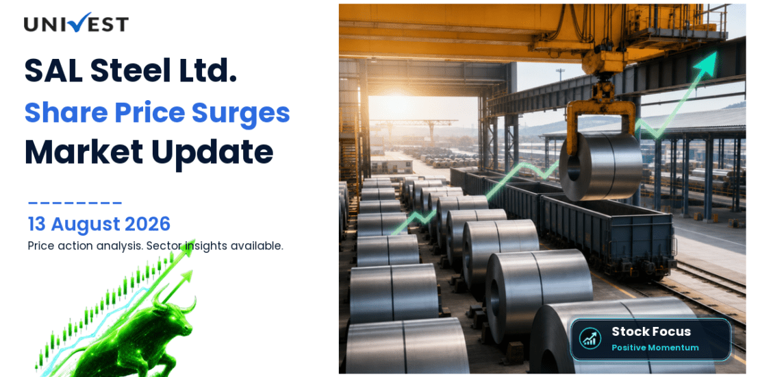 SAL Steel Ltd. Share Price