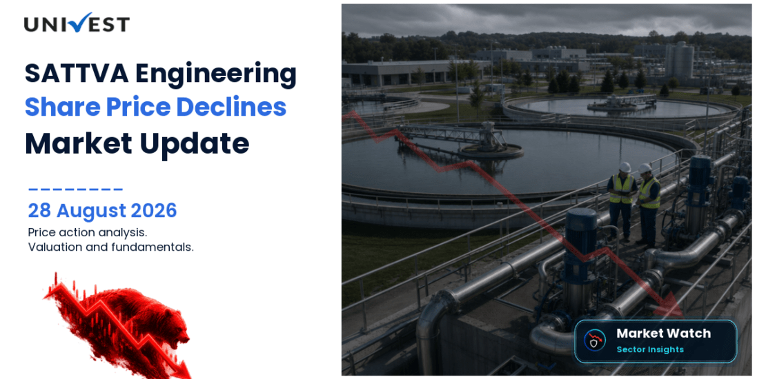 SATTVA Engineering CSTN L Share Price