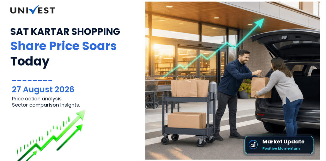 SAT KARTAR SHOPPING Share Price