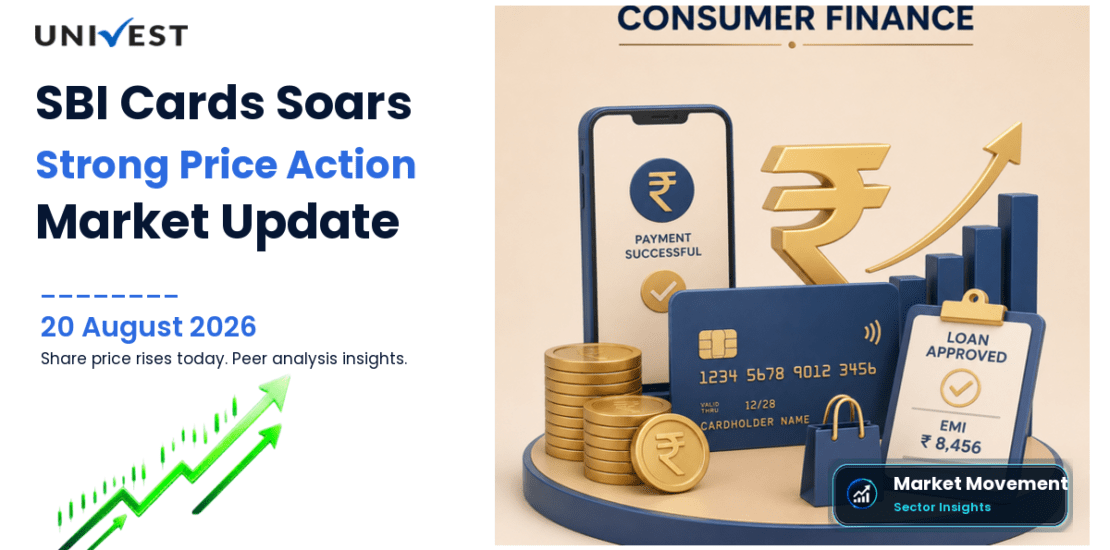 SBI Cards And Payment Services Ltd. Share Price