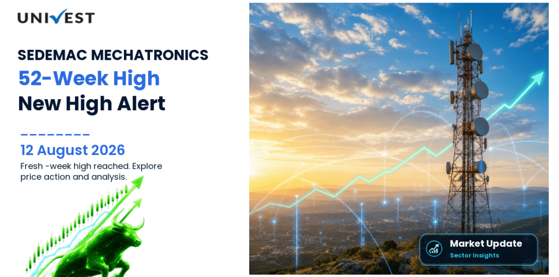 SEDEMAC MECHATRONICS LTD Share Price