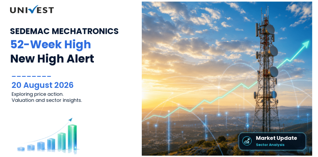 SEDEMAC MECHATRONICS LTD Share Price