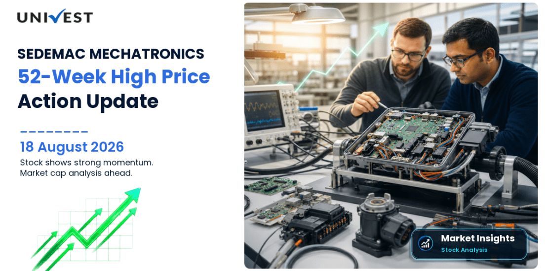 SEDEMAC MECHATRONICS LTD Share Price