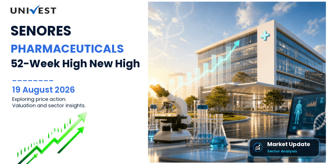 SENORES PHARMACEUTICALS L Share Price