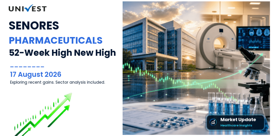 SENORES PHARMACEUTICALS L Share Price
