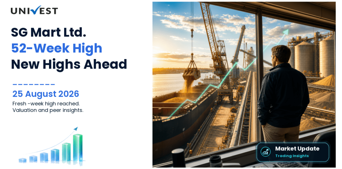 SG Mart Ltd. Share Price