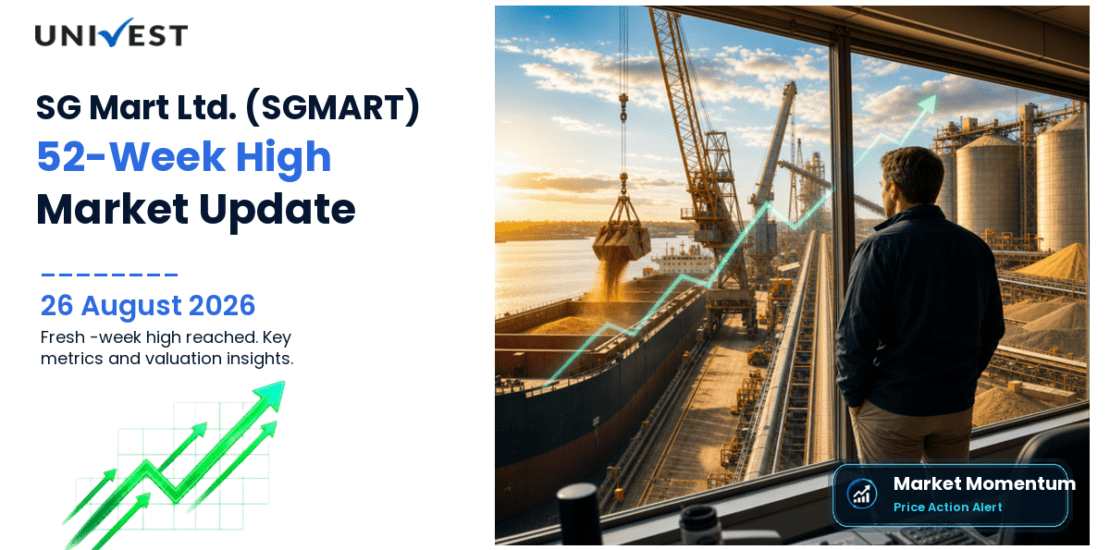 SG Mart Ltd. Share Price