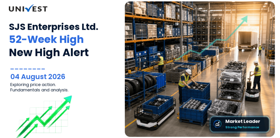 SJS Enterprises Ltd. Share Price