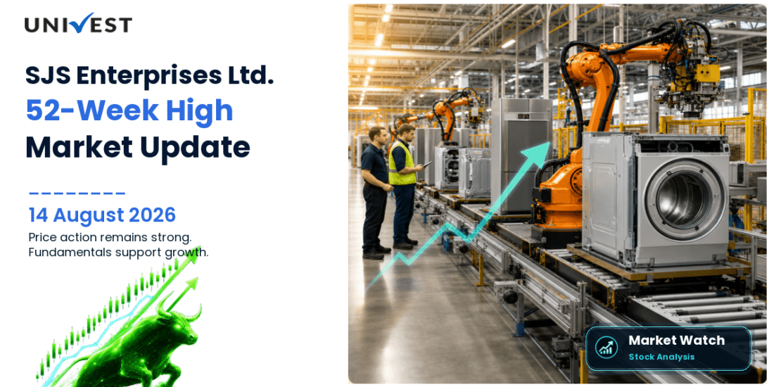SJS Enterprises Ltd. Share Price