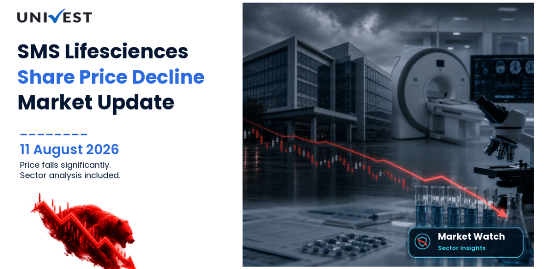 SMS Lifesciences India Ltd. Share Price