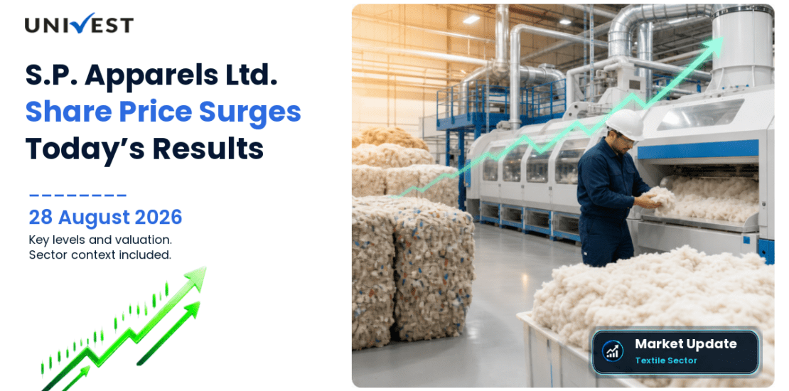 S.P. Apparels Ltd. Share Price