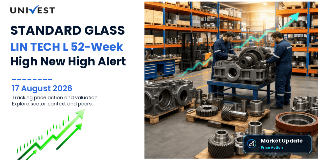 STANDARD GLASS LIN TECH L Share Price