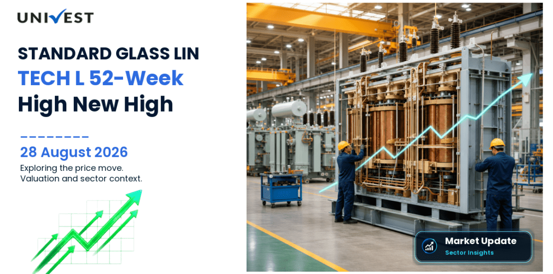 STANDARD GLASS LIN TECH L Share Price