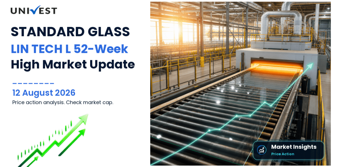 STANDARD GLASS LIN TECH L Share Price