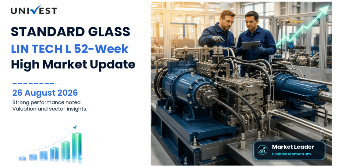 STANDARD GLASS LIN TECH L Share Price