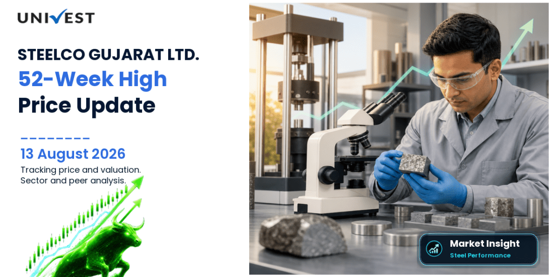 STEELCO GUJARAT LTD. Share Price