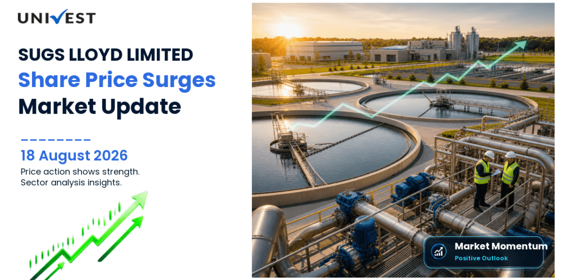 SUGS LLOYD LIMITED Share Price