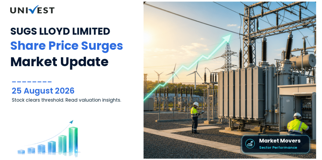 SUGS LLOYD LIMITED Share Price
