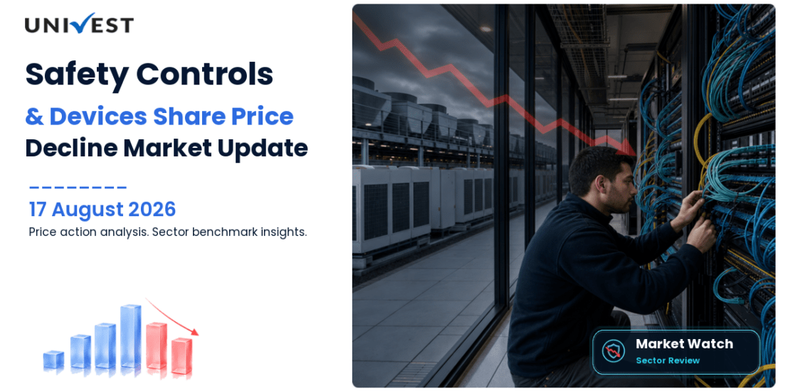Safety Controls & Devices Ltd. Share Price