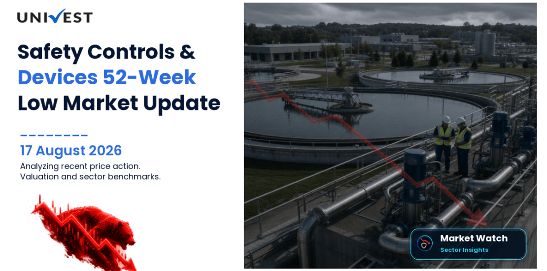 Safety Controls & Devices Ltd. Share Price