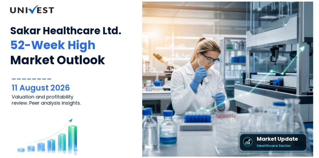 Sakar Healthcare Ltd. Share Price