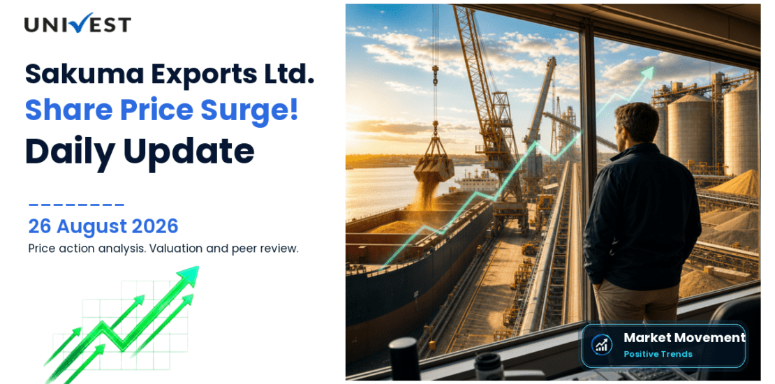 Sakuma Exports Share Price