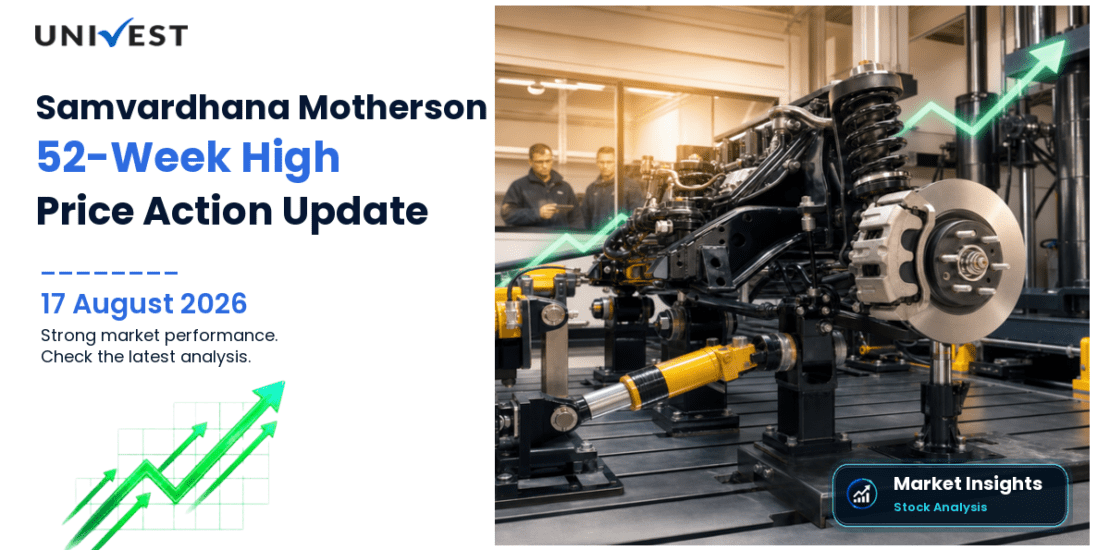 Samvardhana Motherson International Ltd. Share Price