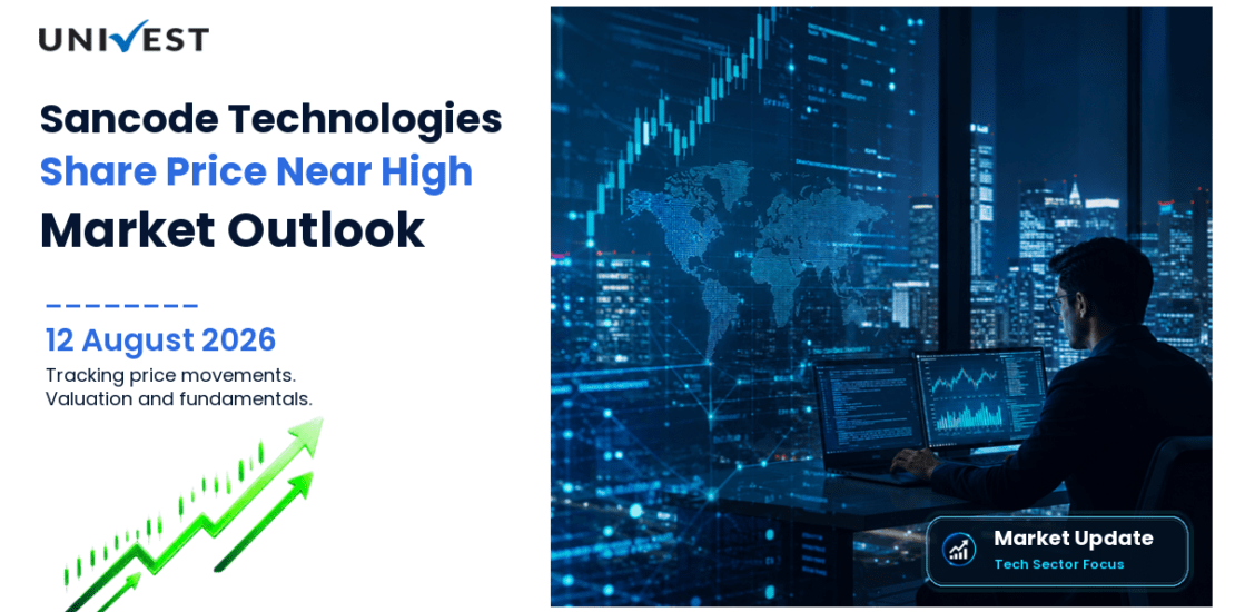 Sancode Technologies Ltd. Share Price