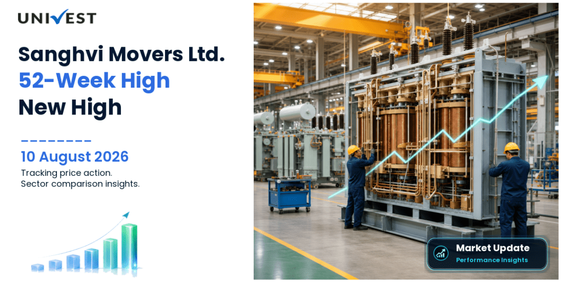 Sanghvi Movers Share Price